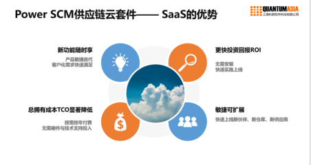 科箭TMS云助力健合仓运配一体化供应链升级